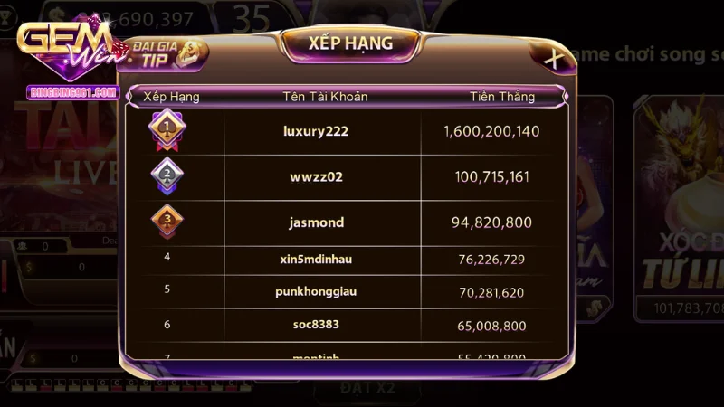 Lưu ý khi chơi tài xỉu online không nên dựa nhiều vào cảm tính