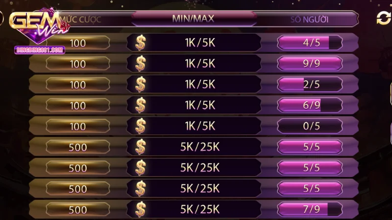 Bật mí luật chơi bài liêng Gemwin cho những người mới nhập môn